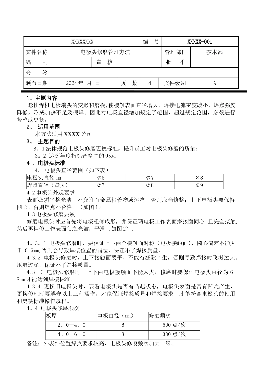 电极头修磨管理办法_第1页