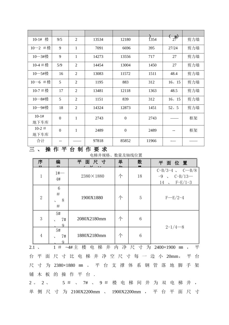 电梯井操作平台方案_第3页
