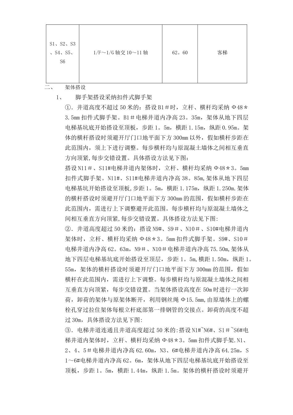 电梯井架体施工方案_第2页
