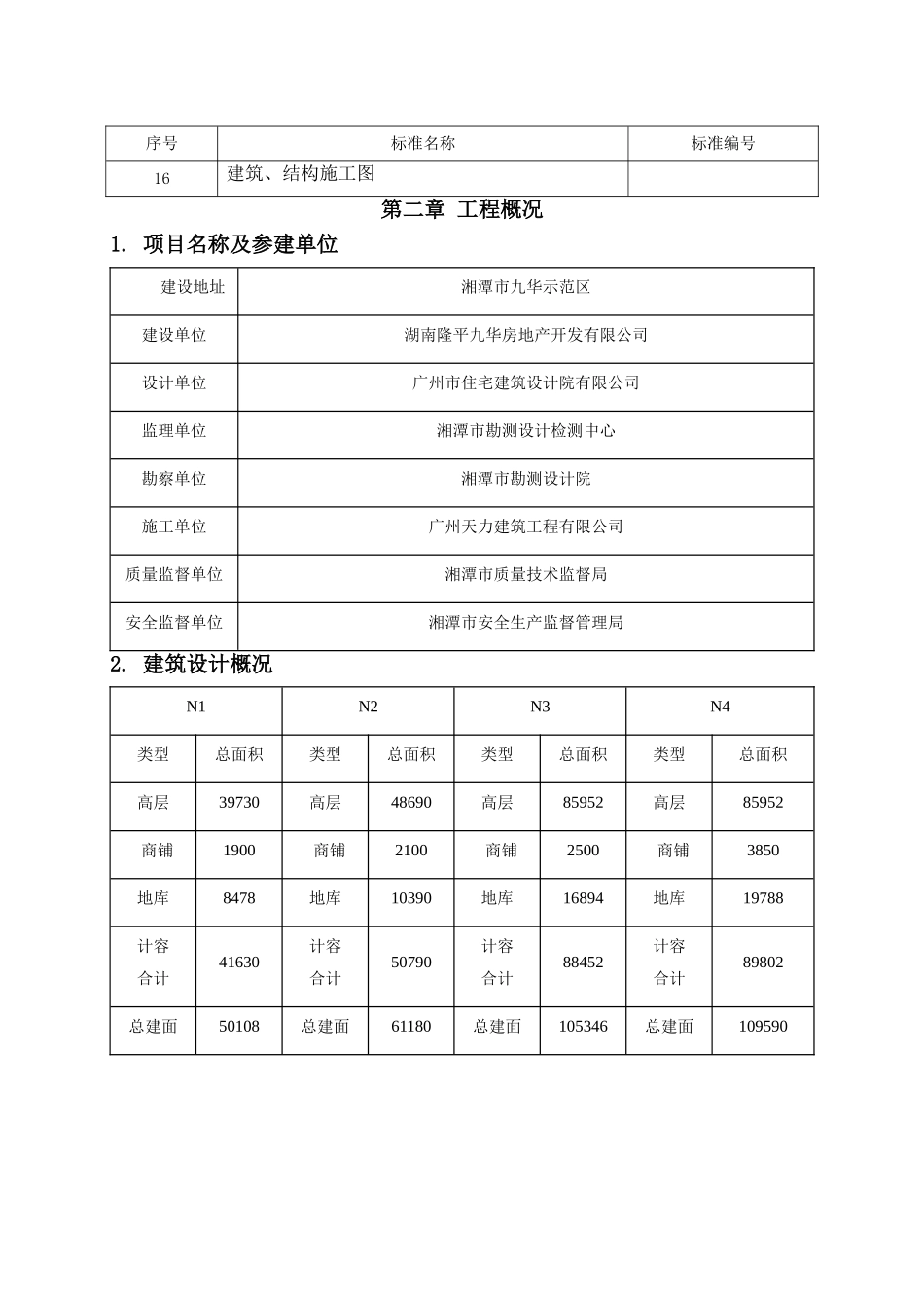 电梯井脚手架施工方案_第2页