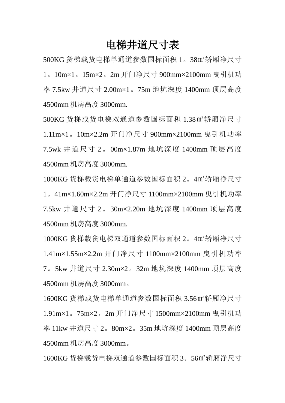 电梯井道尺寸表_第1页