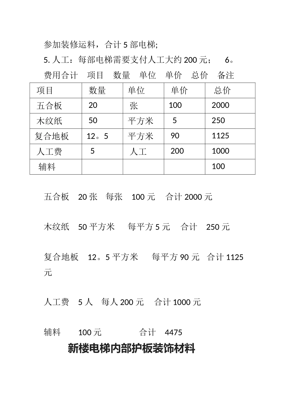 电梯保护方案_第2页