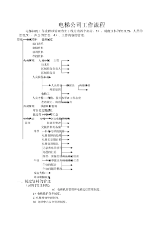 电梯公司工作流程