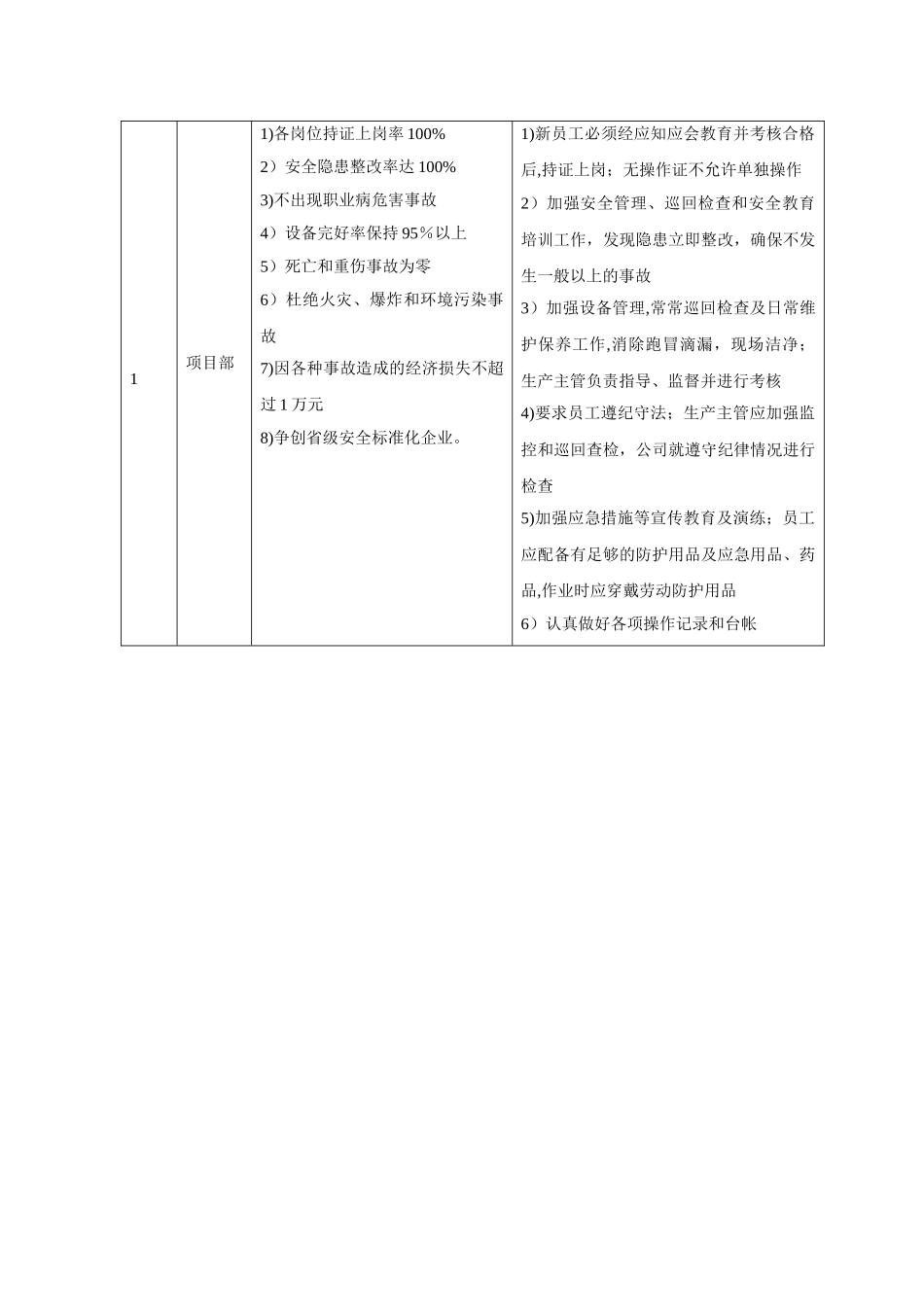 电梯公司安全生产管理制度汇编_第2页