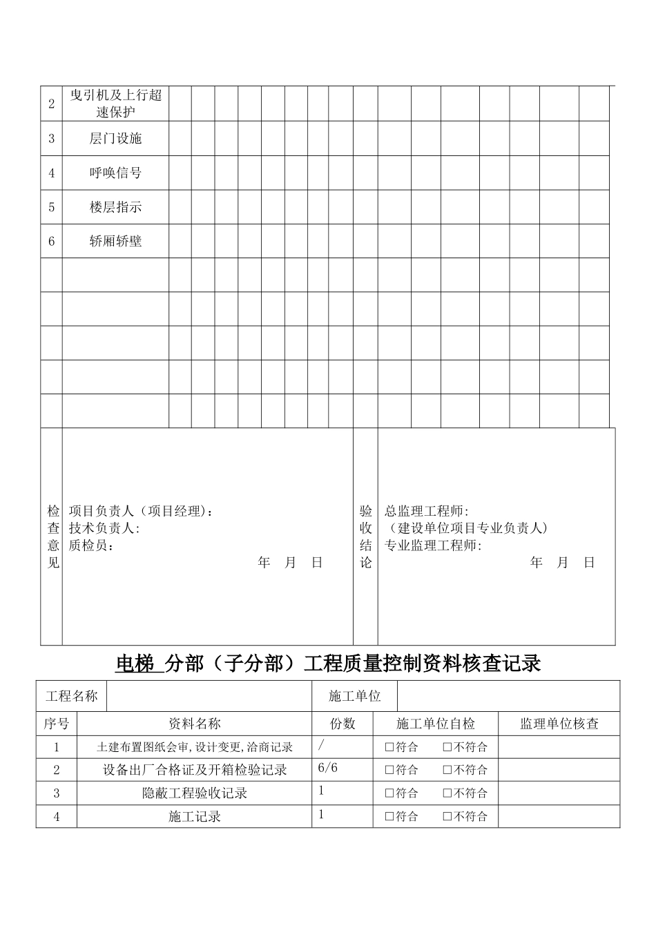 电梯分项工程验收记录表_第3页