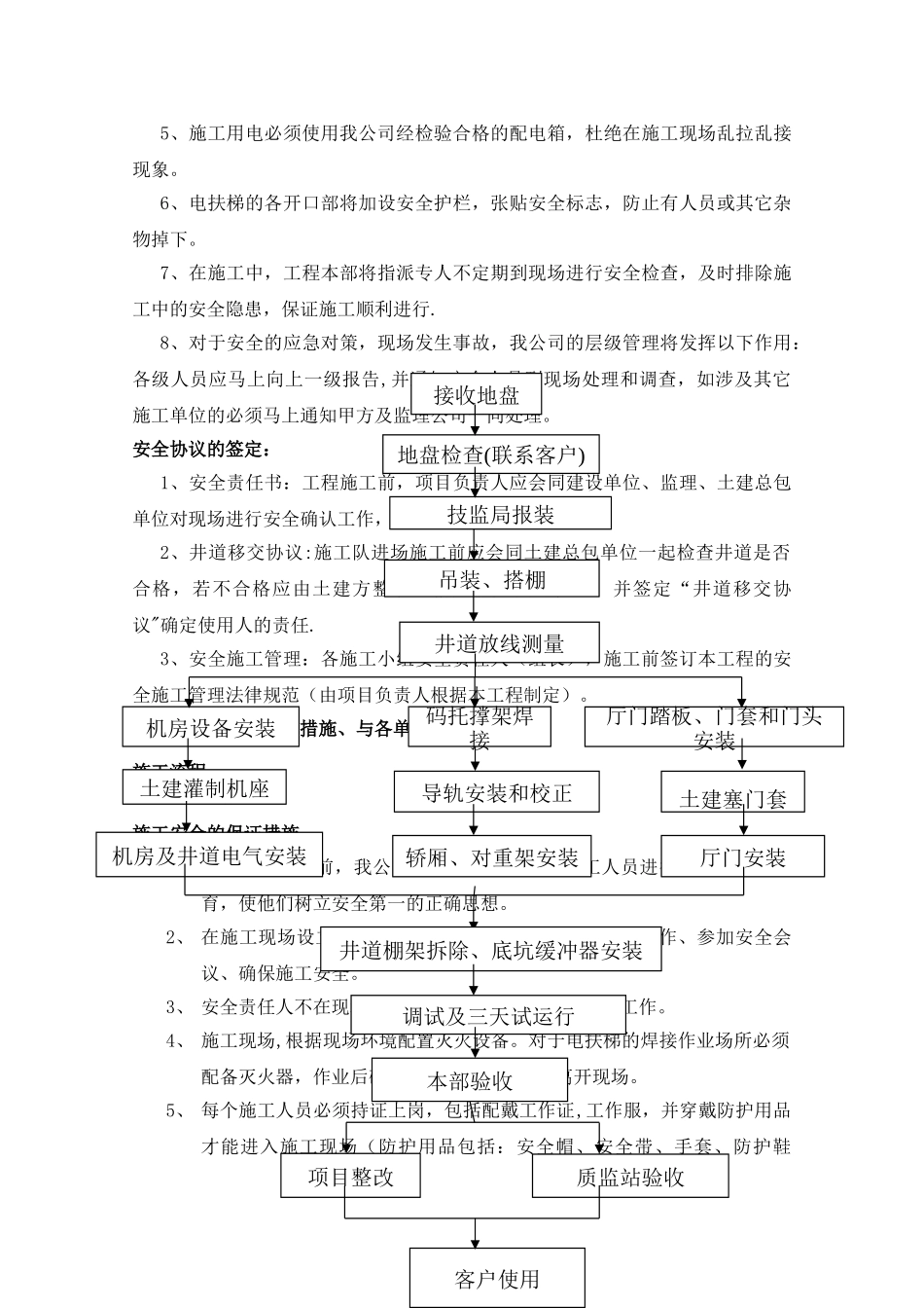 电梯加建施工方案_第2页