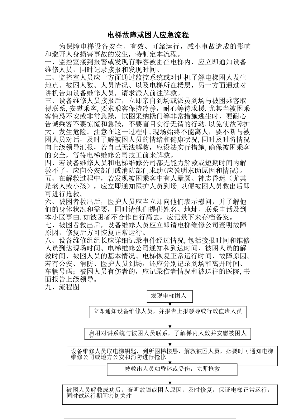 电梯困人处理流程图_第1页