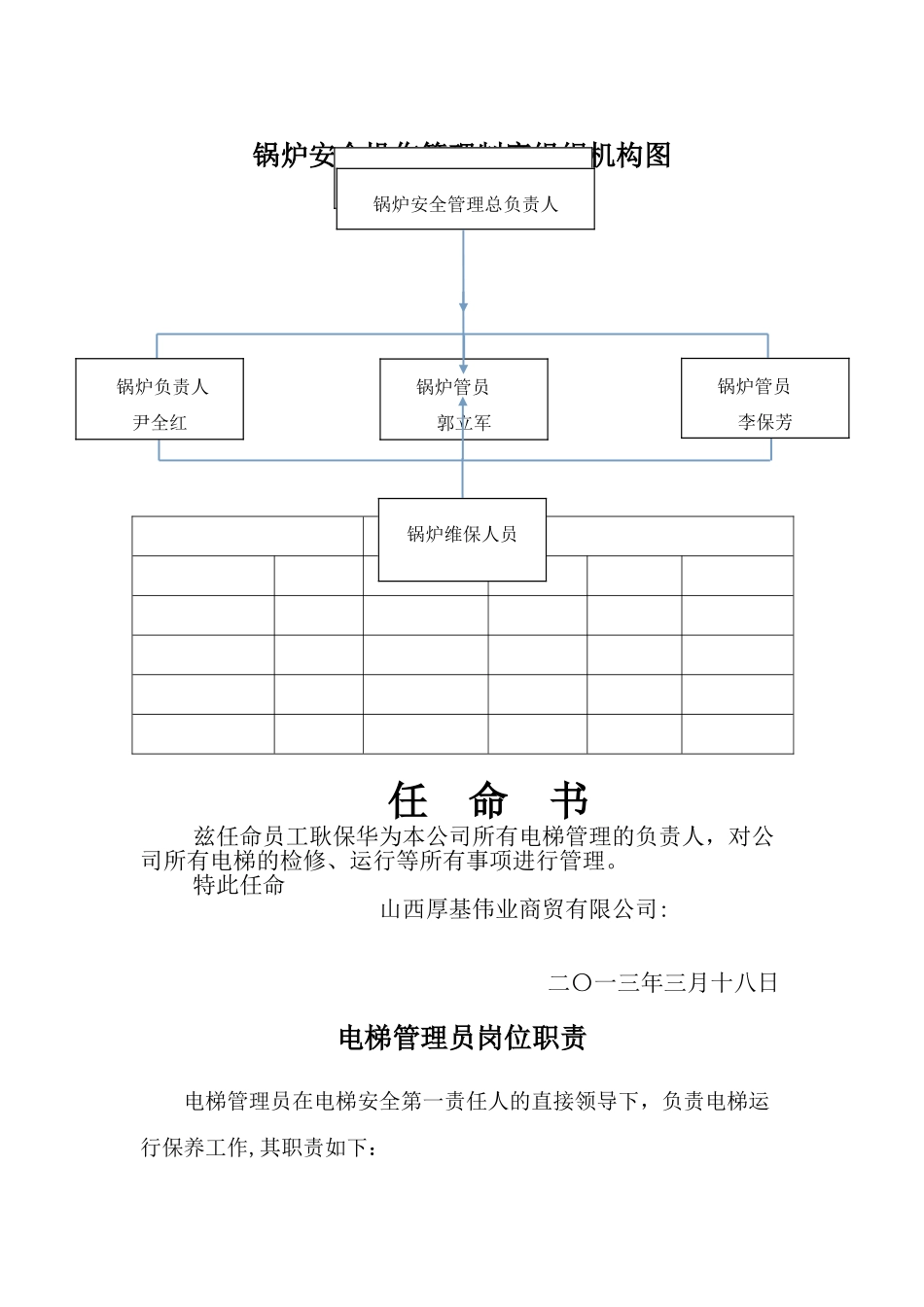 电梯安全操作管理制度_第1页