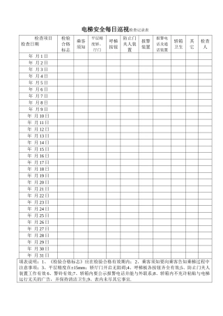 电梯安全日常检查记录表