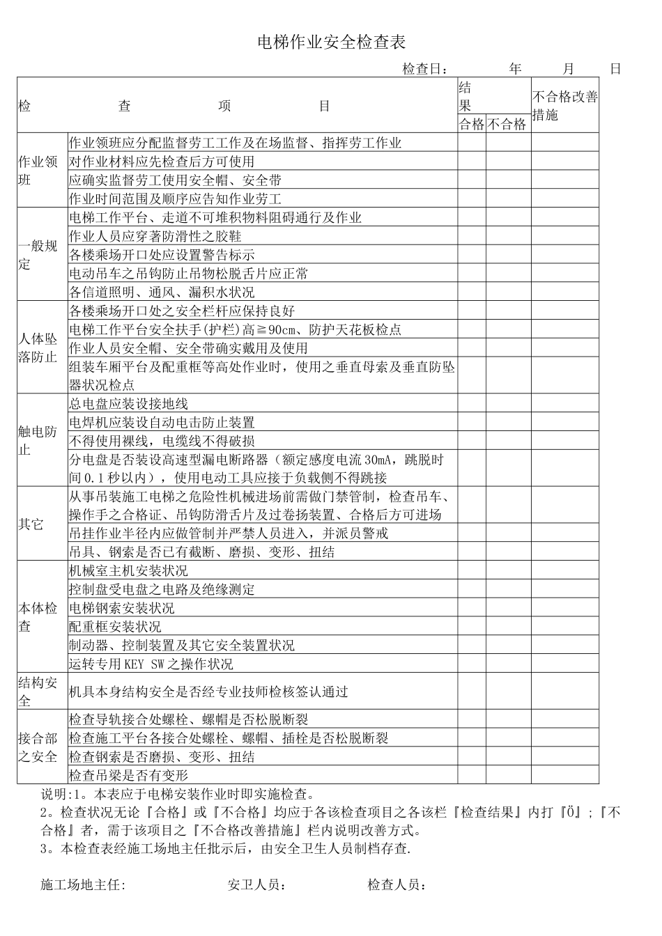 电梯安全检查表_第1页
