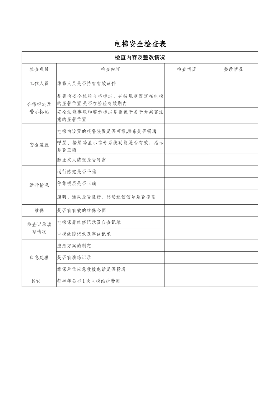 电梯安全检查表_第1页