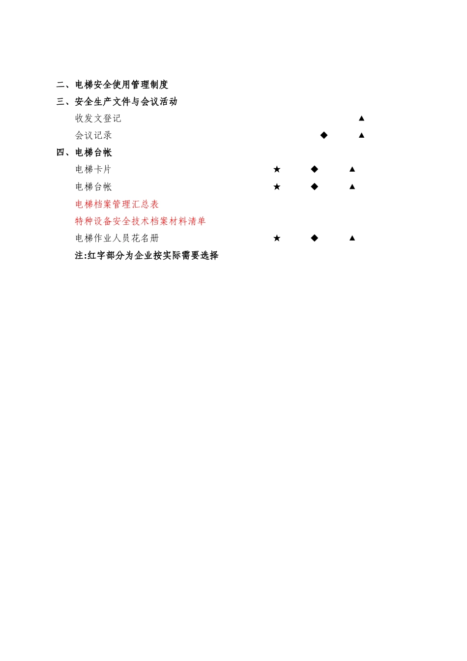 电梯安全管理制度(使用单位)_第2页
