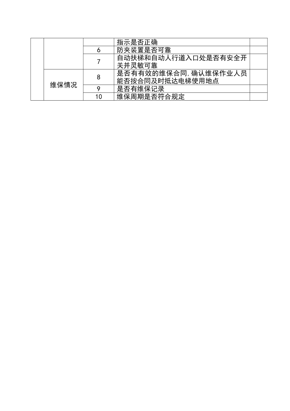 电梯安全管理自查报告_第3页