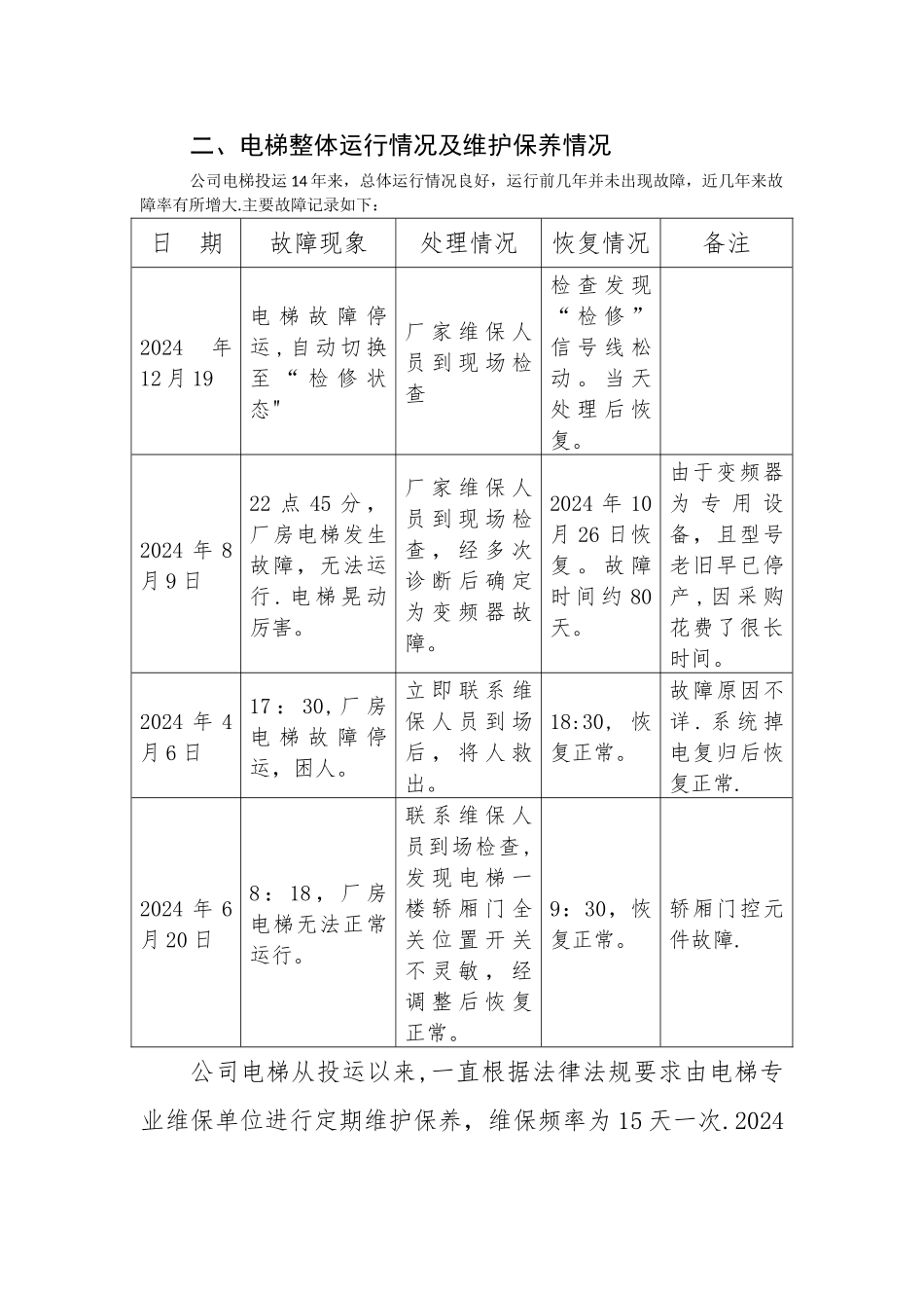 电梯安全评估报告_第2页
