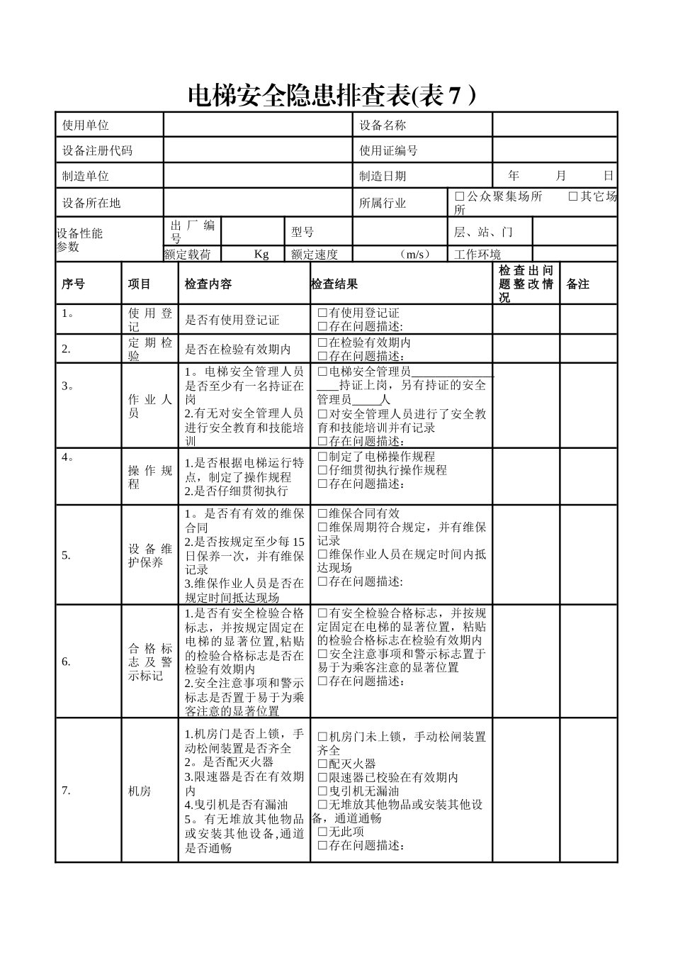电梯安全隐患排查表_第1页