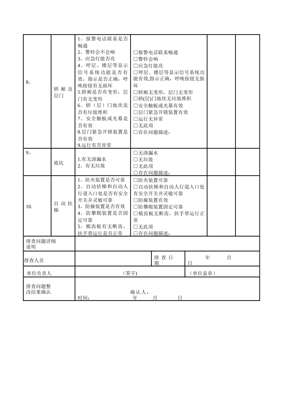 电梯安全隐患排查表_第2页