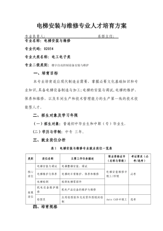 电梯安装与维修专业人才培养方案