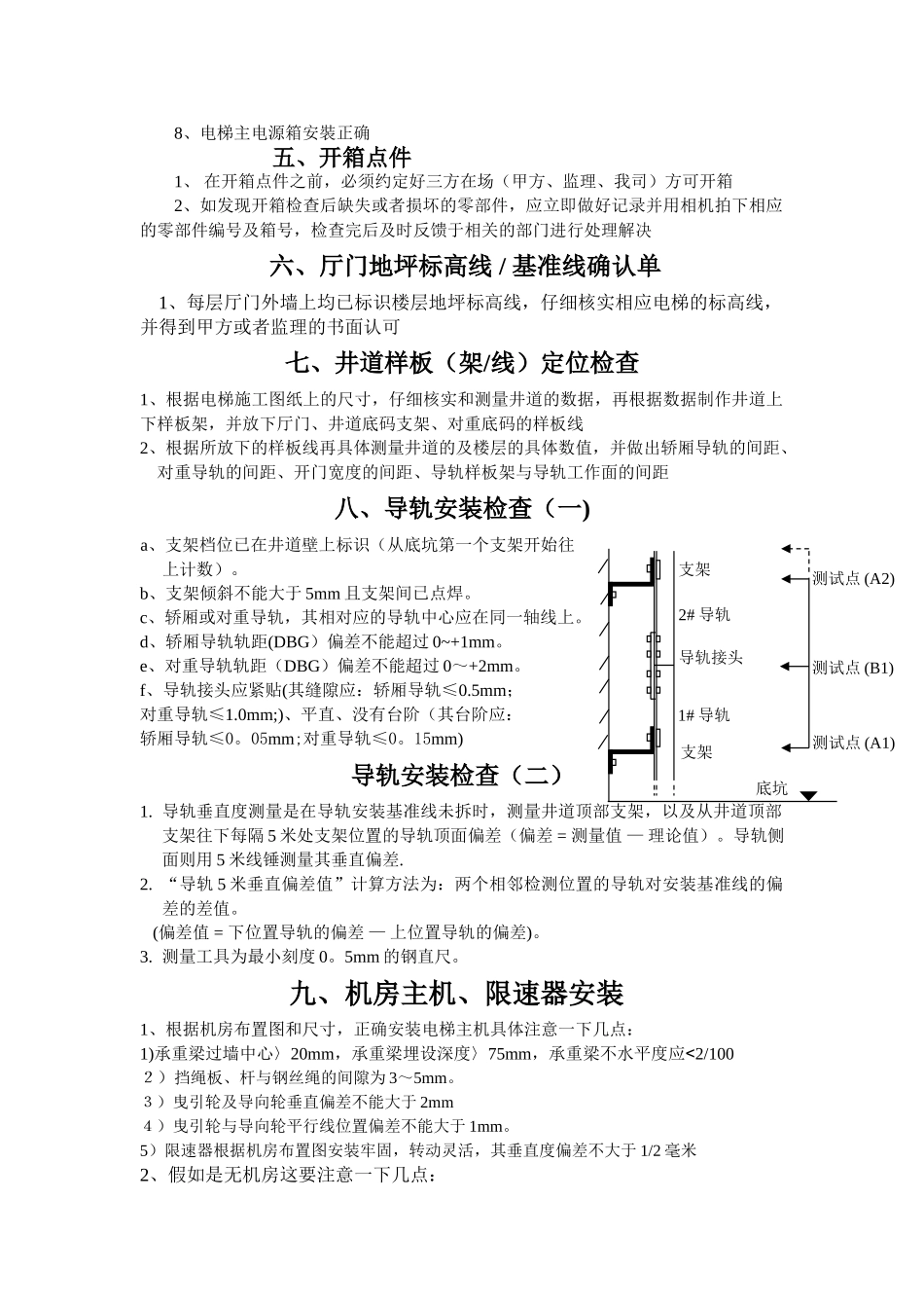 电梯安装流程_第3页