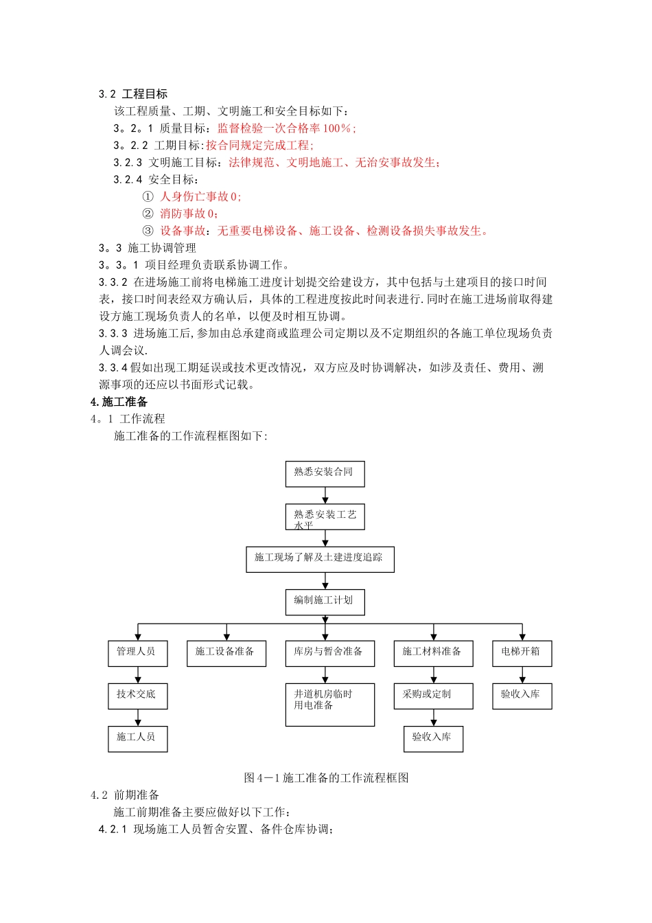 电梯安装施进度计划_第3页