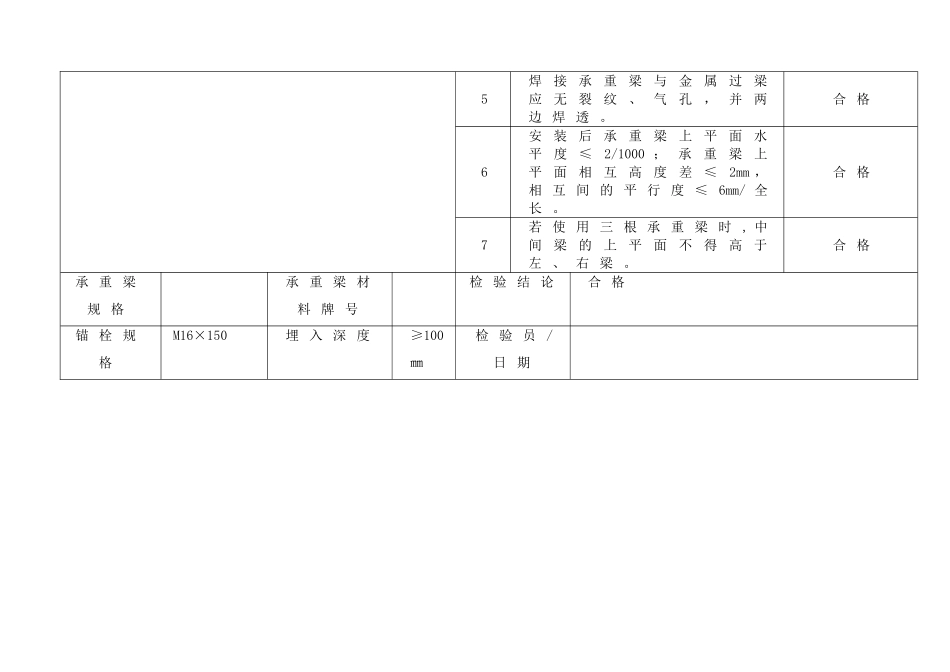 电梯安装隐蔽工程验收记录表_第2页