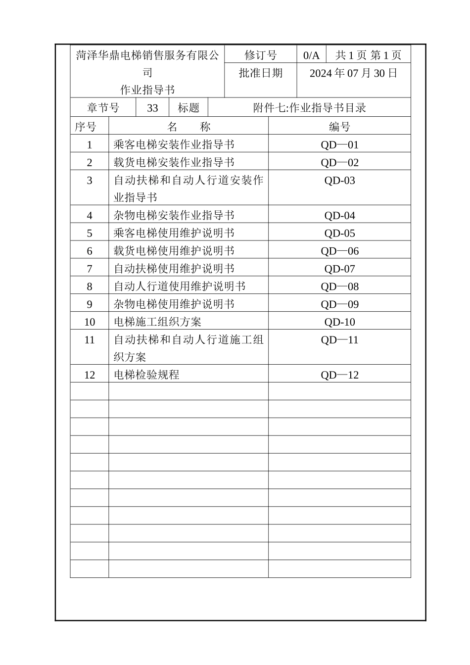 电梯工程作业指导书_第2页