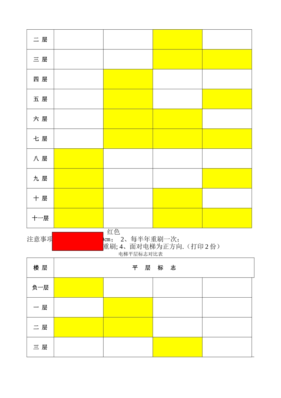 电梯平层标志对照表_第2页