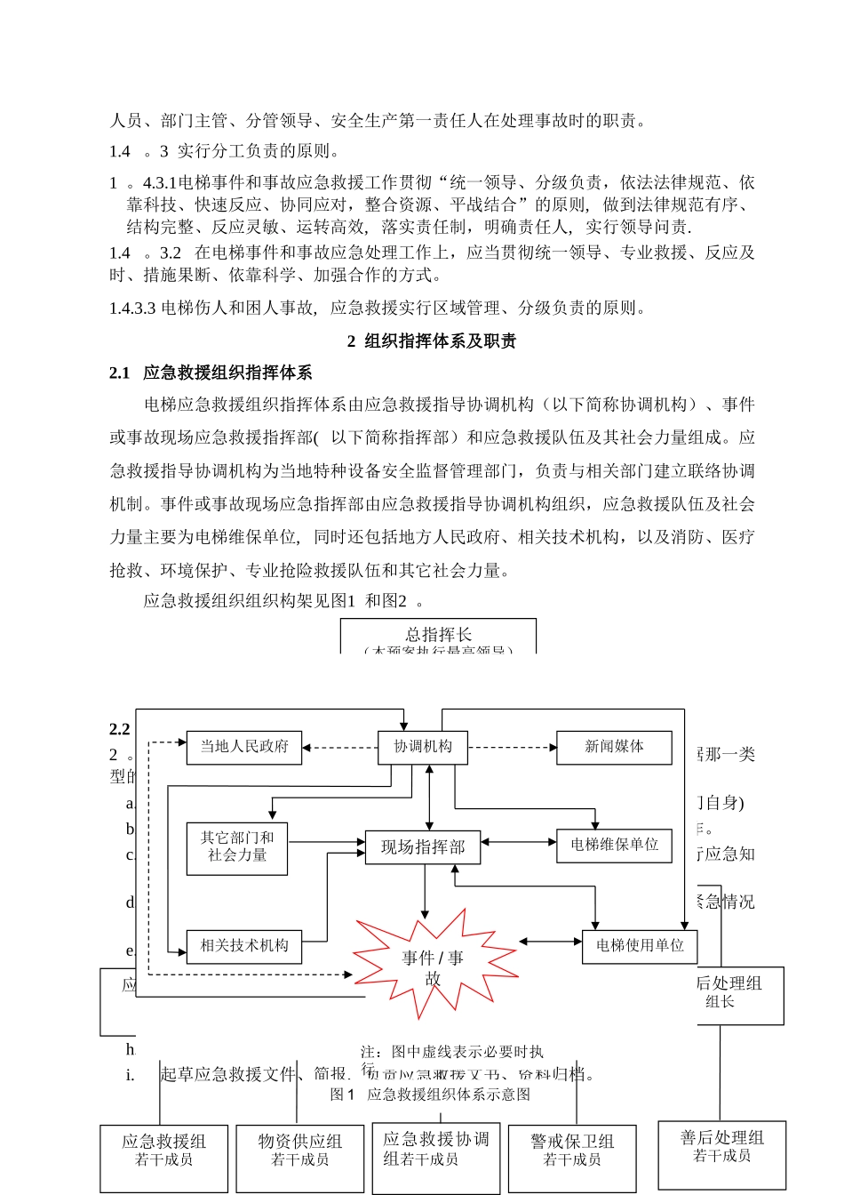 电梯应急救援预案(范本)_第3页