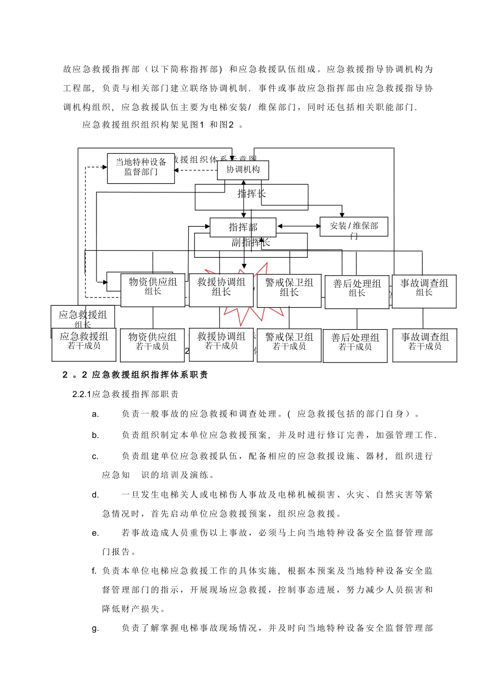 电梯应急预案(1)_第3页