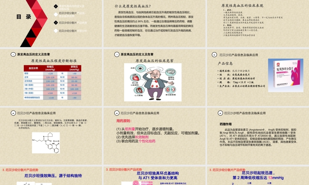 厄贝沙坦分散片市场分析报告