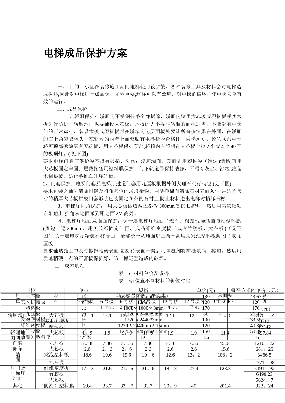 电梯成品保护方案._第1页