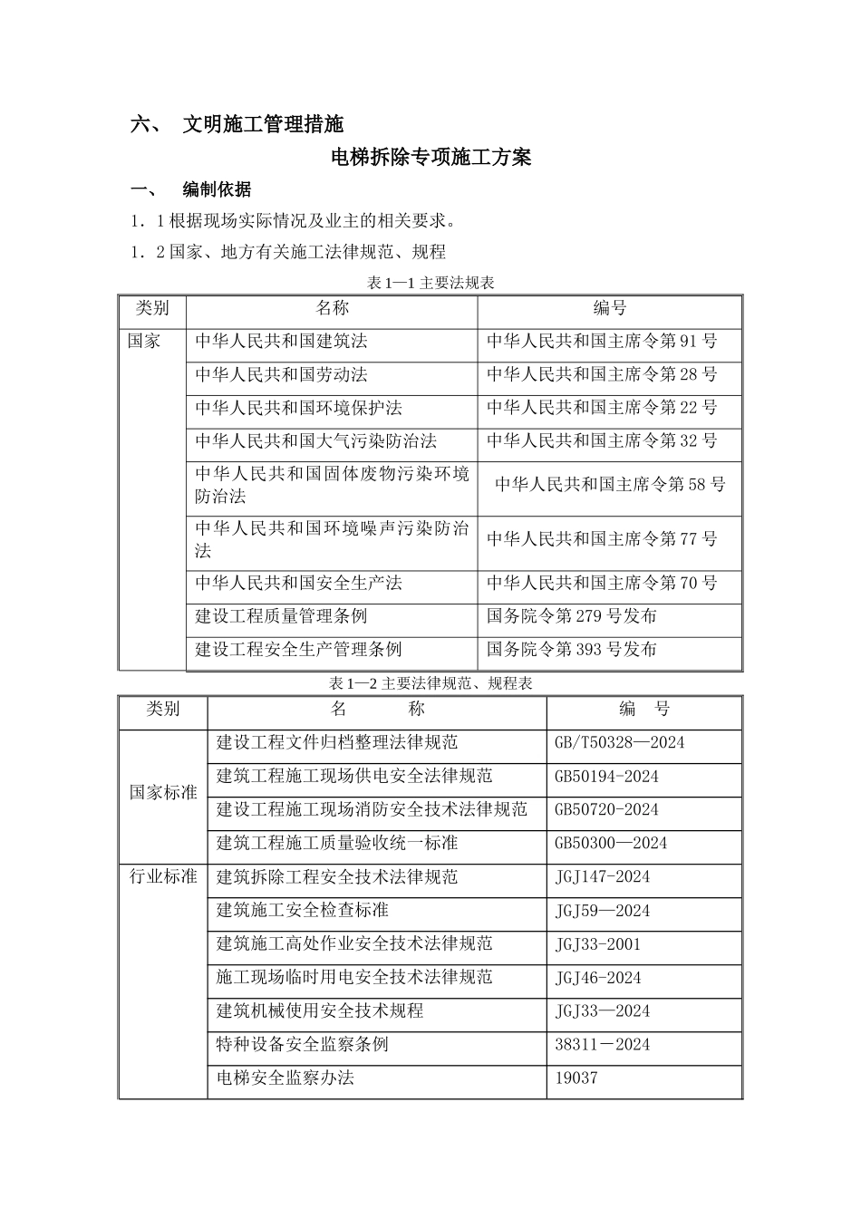 电梯拆除专项施工方案_第2页