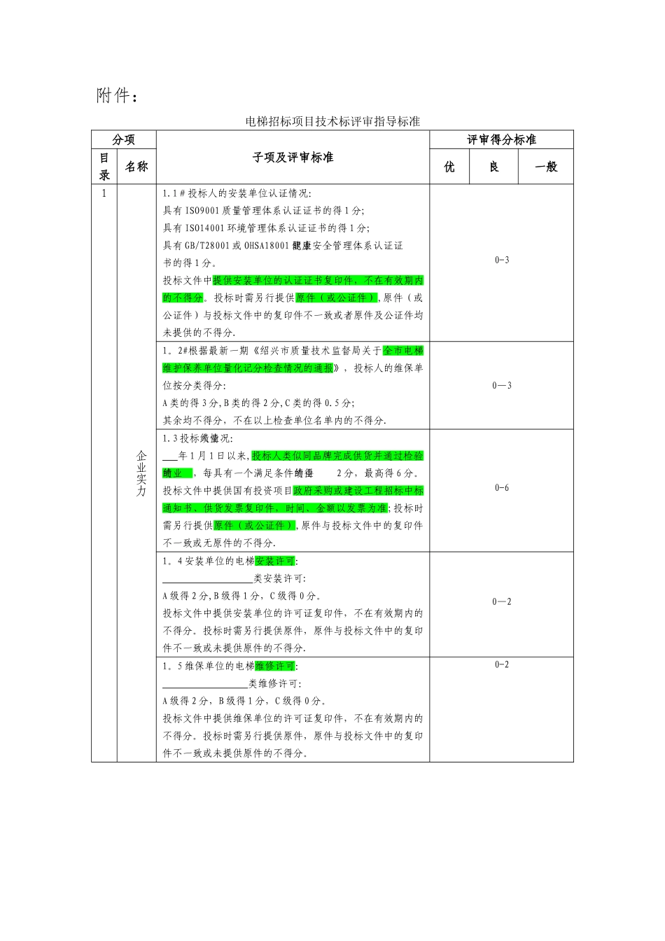 电梯招标项目技术标评审指导标准-附件_第1页