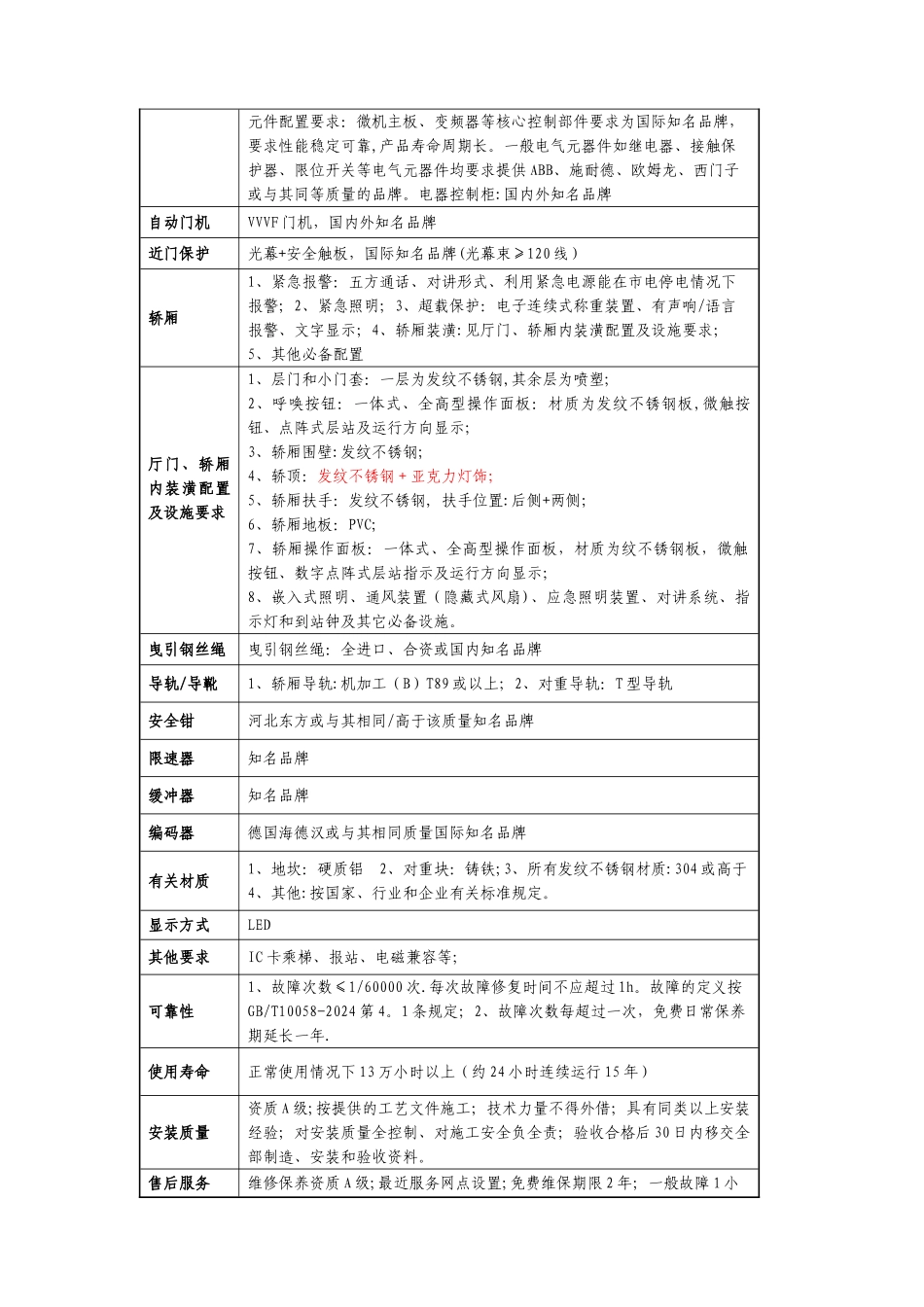 电梯招标文件技术要求_第3页
