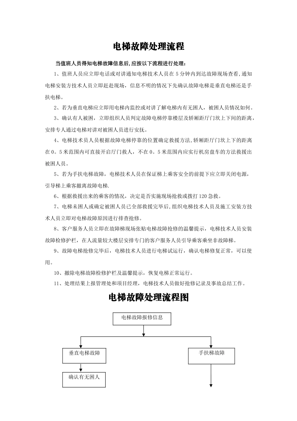 电梯故障处理流程_第1页