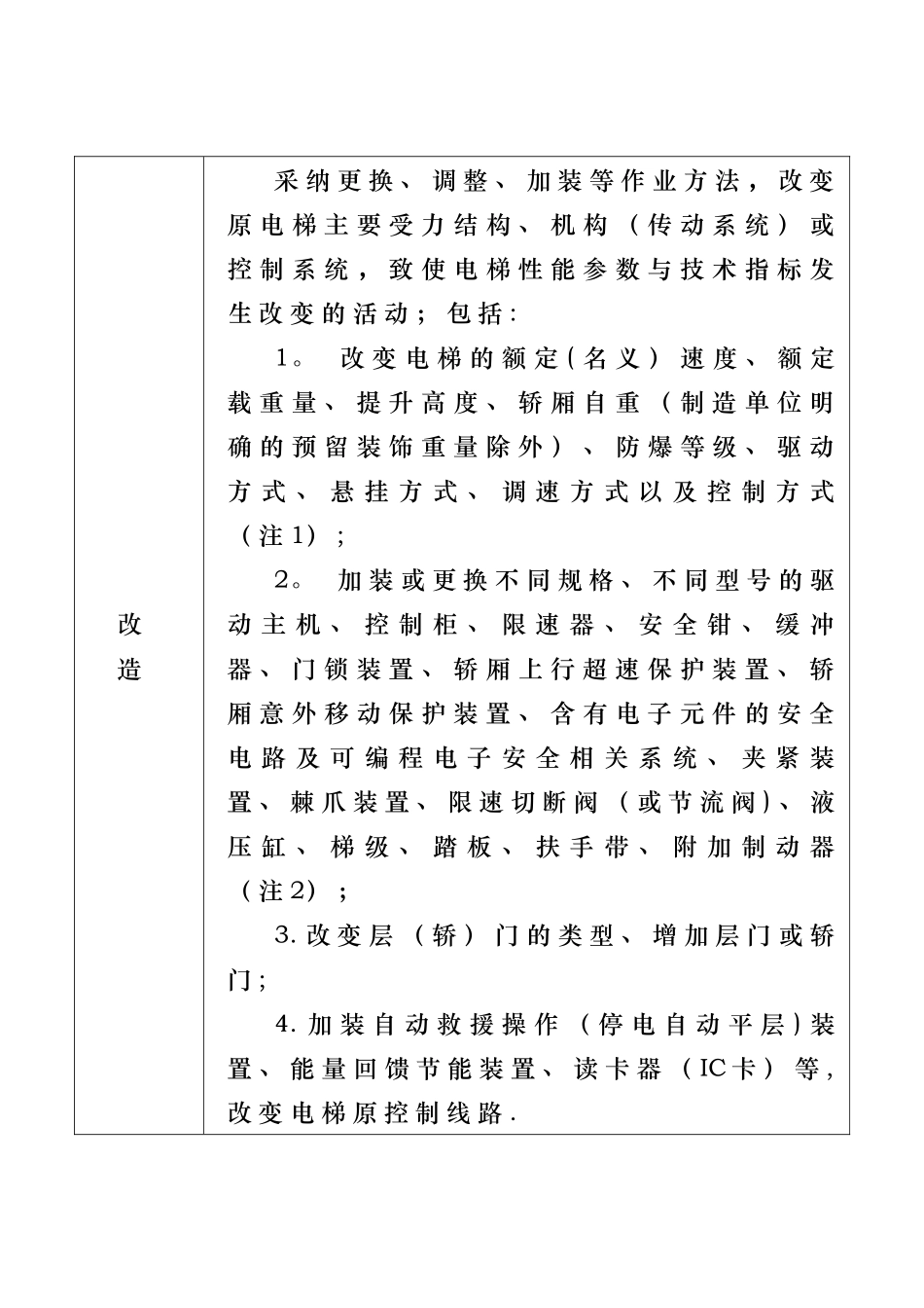 电梯施工类别划分表_第2页