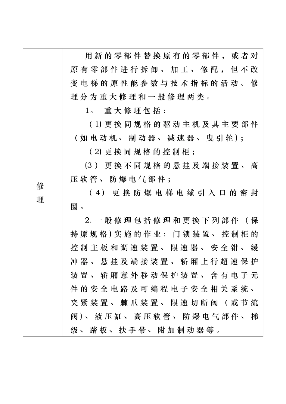 电梯施工类别划分表_第3页