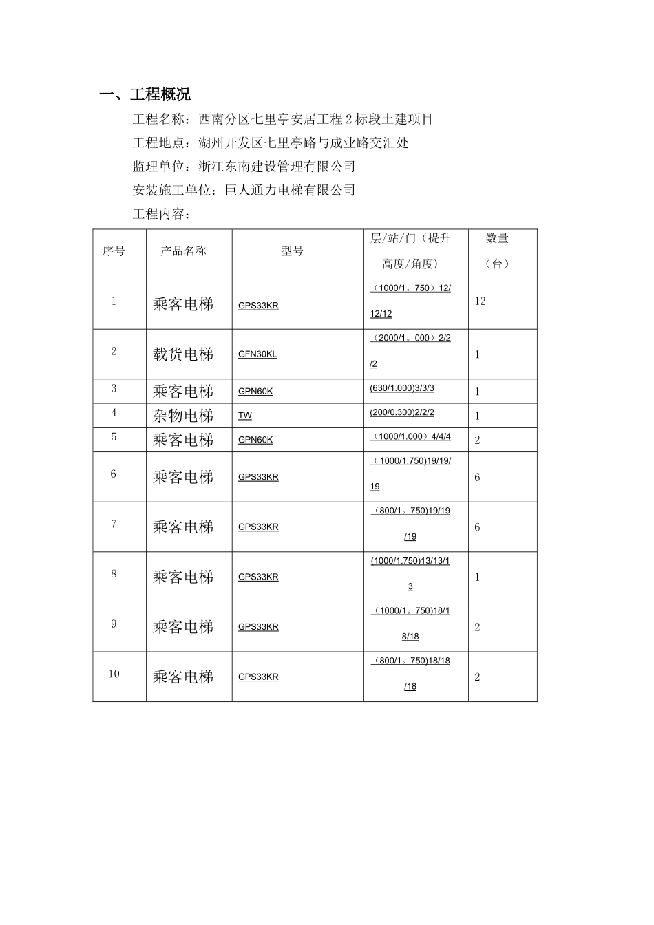 电梯施工方案_第2页