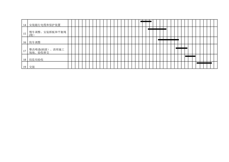 电梯施工进度计划表-_第2页
