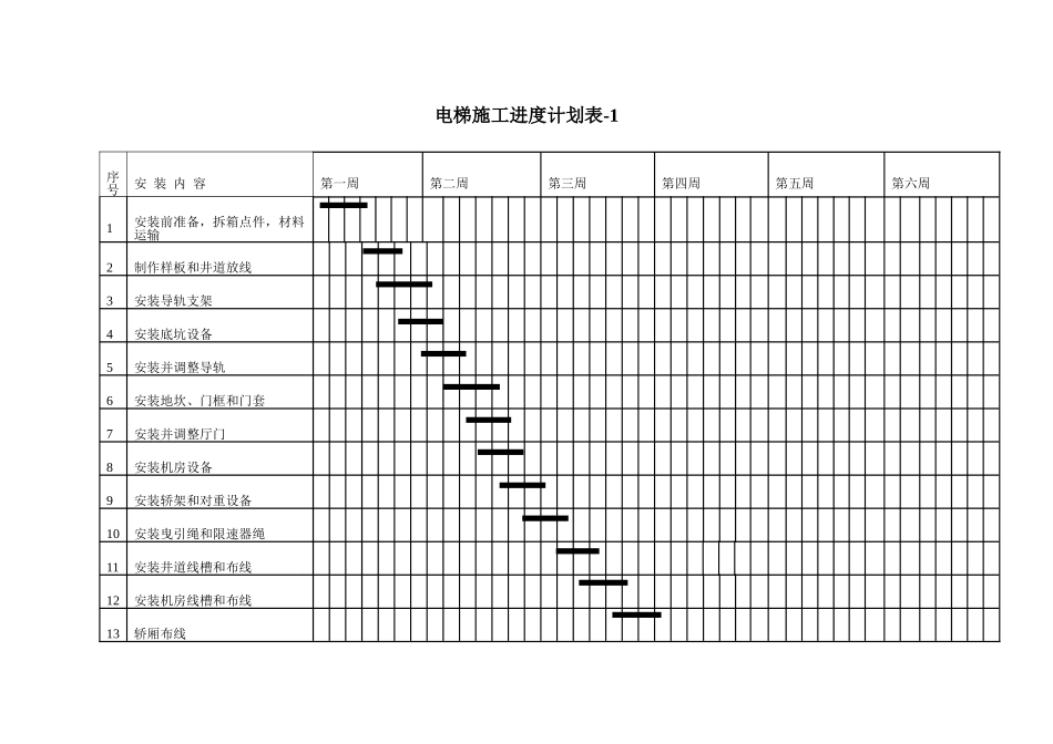 电梯施工进度计划表_第1页