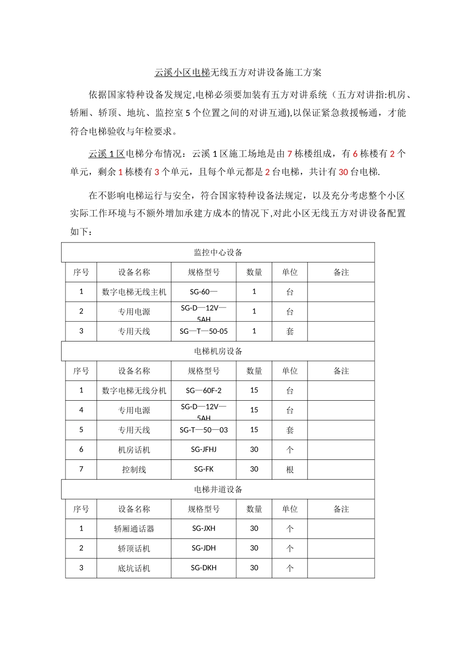 电梯无线五方对讲施工方案_第1页