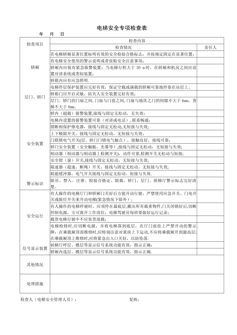 电梯日常安全检查表_第1页