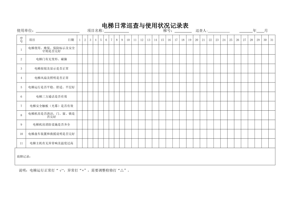 电梯日常巡查与使用状况记录表_第1页