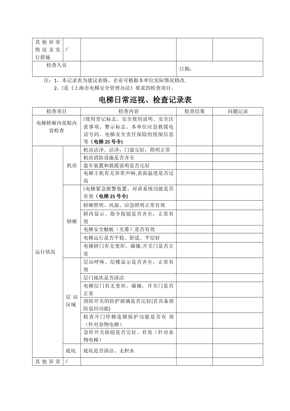 电梯日常巡视、检查记录表_第2页