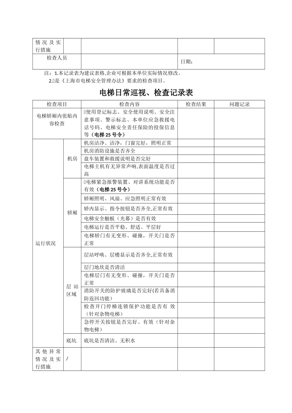 电梯日常巡视、检查记录表_第3页