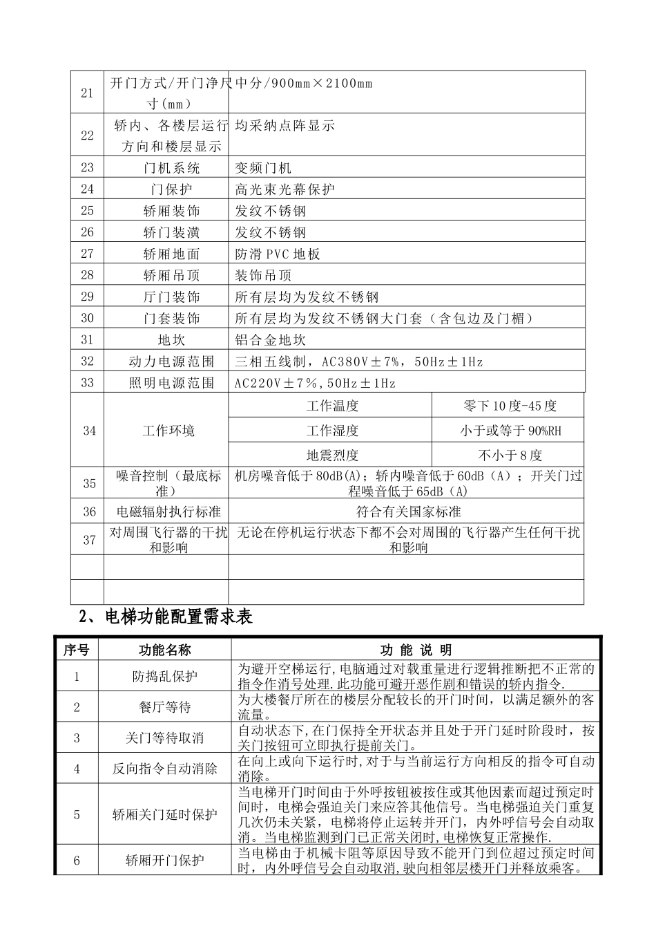 电梯更换方案_第3页