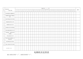 电梯机房巡查表