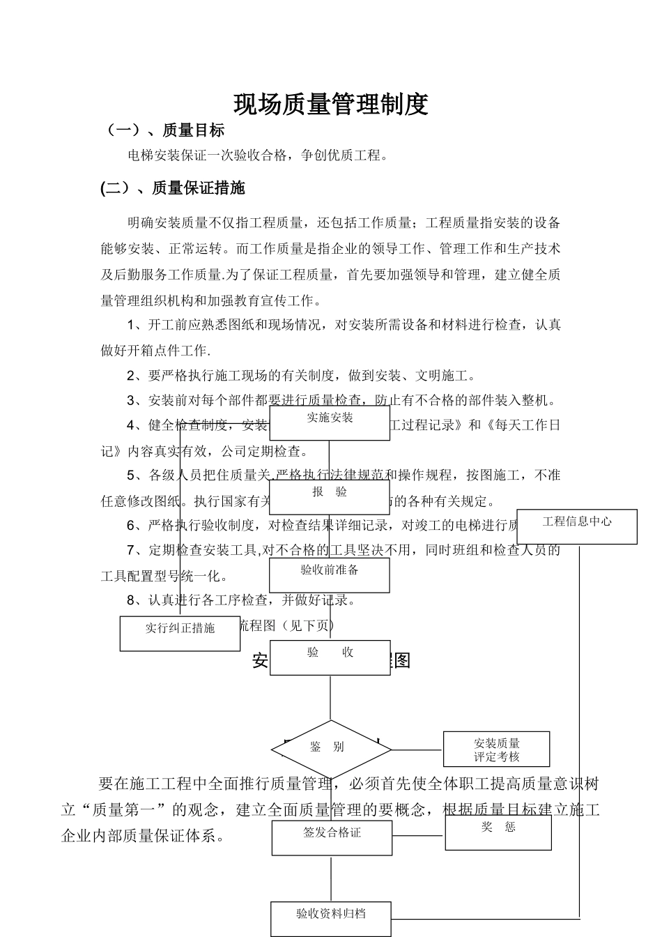 电梯现场质量管理制度_第2页