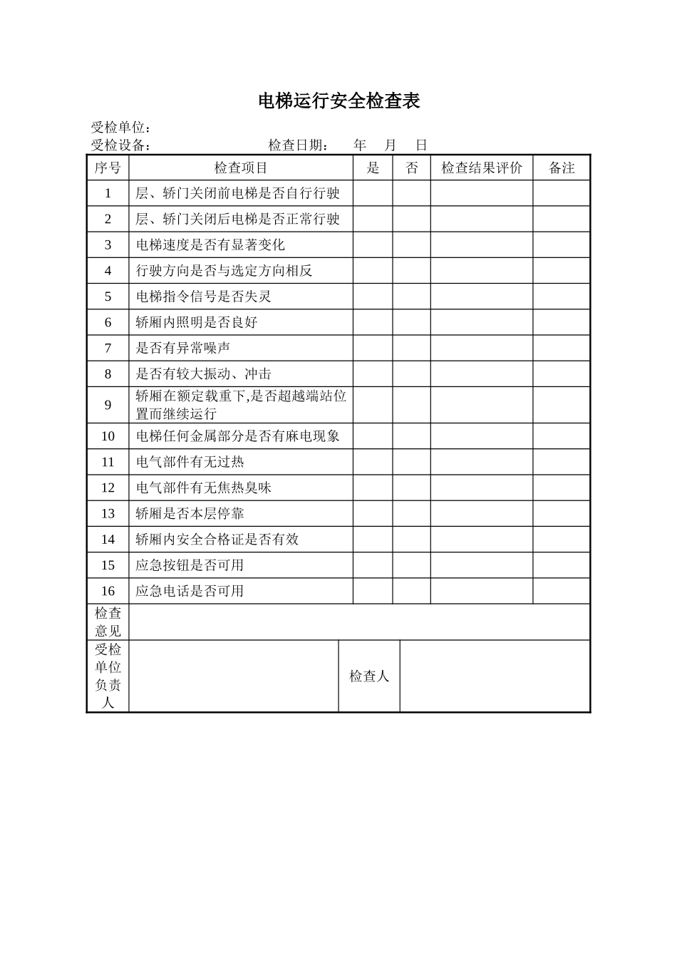 电梯管理安全检查表_第3页
