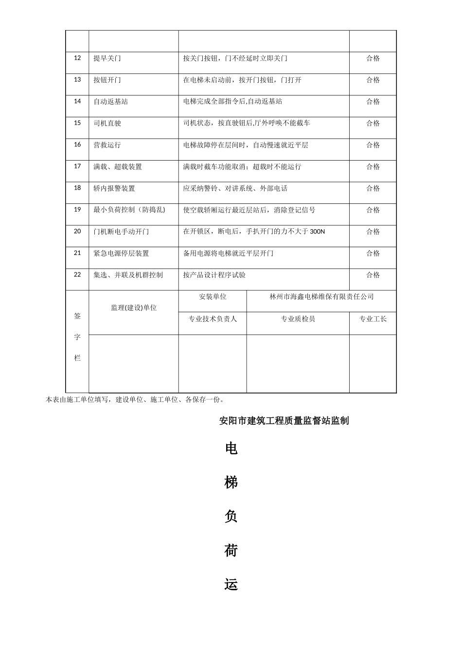 电梯绝缘电阻测试记录表_第3页