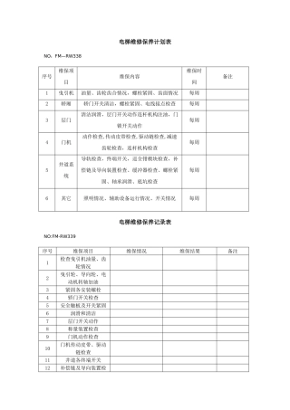 电梯维修保养计划表